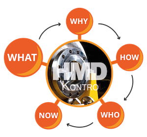 Homepage - HMD KONTRO